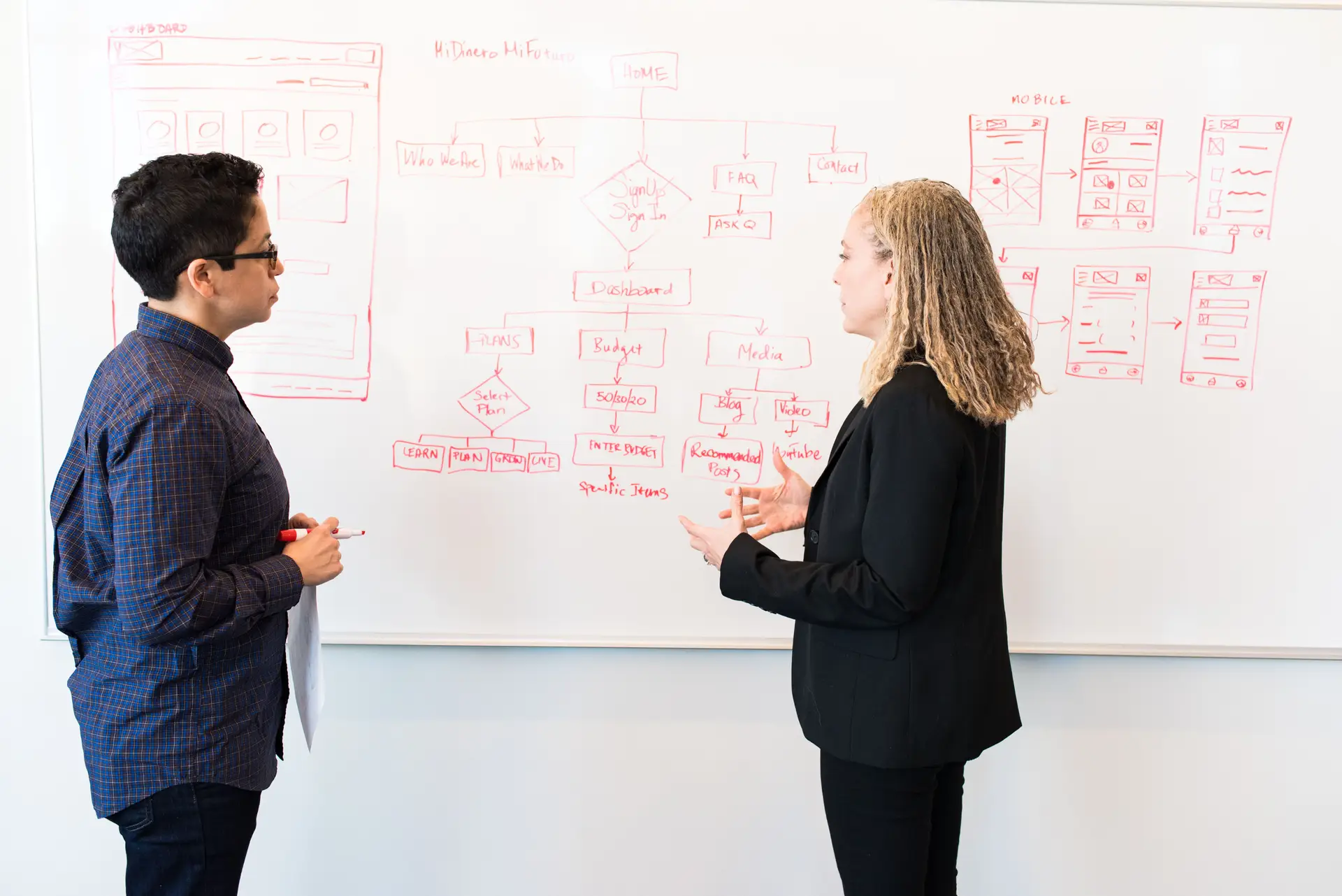 Creative Strategy Session